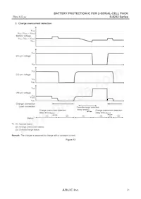 S-8252ACC-M6T1U Datasheet Page 21