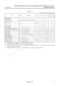 S-8253DAK-T8T1S Datasheet Page 9
