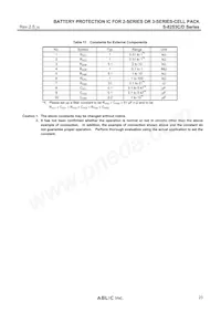S-8253DAK-T8T1S Datasheet Page 23