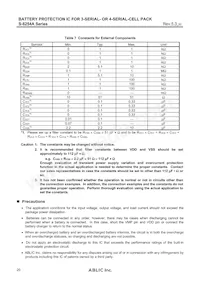 S-8254ABMFT-TB-U Datasheet Pagina 20