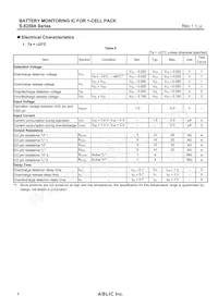 S-8259AAK-M6T1U Datenblatt Seite 8