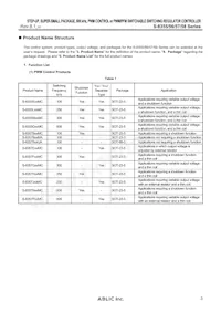 S-8357J50BD-NPJ-TFG Datasheet Page 3