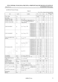 S-8357J50BD-NPJ-TFG Datasheet Pagina 19