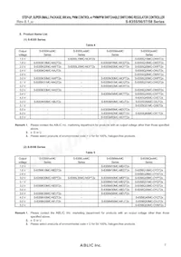 S-8358B60UA-NRTT2G Datasheet Page 7