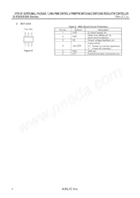 S-8366ABBBA-M6T1S2 Datasheet Page 8