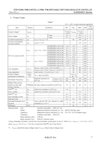 S-8521F55MC-BQOT2U Datasheet Page 11