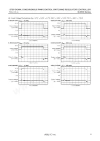 S-8533A41AFT-TB-U Datasheet Pagina 21