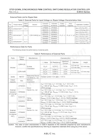 S-8533A41AFT-TB-U Datasheet Pagina 23