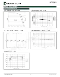 SC1103CS.TR Datenblatt Seite 6