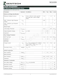 SC1159SW Datasheet Page 3