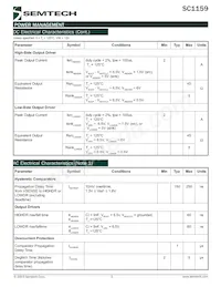 SC1159SW Datasheet Page 5