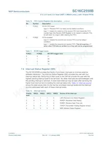 SC16C2550BIN40 Datasheet Page 19