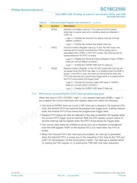 SC16C2550IB48 Datasheet Page 18