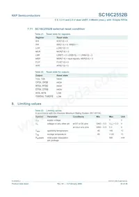 SC16C2552BIA44數據表 頁面 22