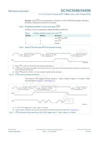 SC16C554DBIA68 Datasheet Page 19