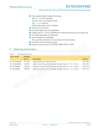 SC16C554IB80 Datasheet Pagina 2