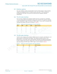 SC16C554IB80 Datasheet Page 14