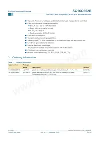 SC16C652BIBS Datasheet Page 2