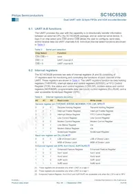 SC16C652BIBS Datasheet Page 8