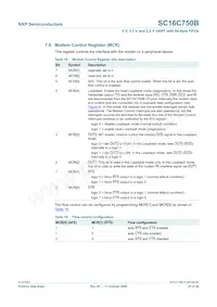 SC16C750BIBS Datasheet Pagina 23
