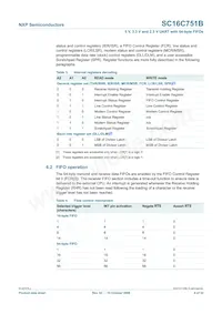 SC16C751BIBS Datasheet Page 6