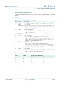 SC16C751BIBS Datasheet Page 14