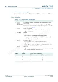 SC16C751BIBS Datenblatt Seite 14