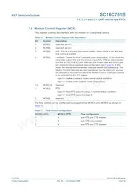 SC16C751BIBS Datasheet Page 18