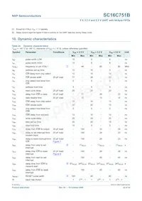 SC16C751BIBS Datenblatt Seite 22