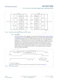 SC16C752BIBS Datasheet Page 8