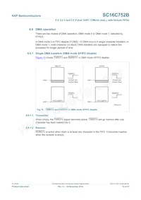SC16C752BIBS Datasheet Page 15
