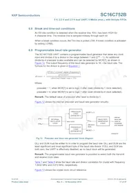 SC16C752BIBS Datasheet Pagina 17