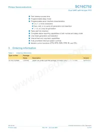 SC16C752IB48 Datasheet Page 2