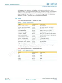 SC16C752IB48 Datasheet Page 11