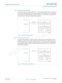 SC16C752IB48 Datasheet Page 13