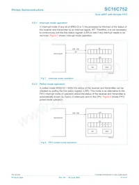 SC16C752IB48 Datasheet Pagina 13