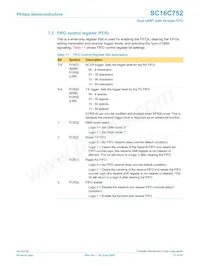 SC16C752IB48 Datasheet Page 21