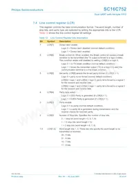 SC16C752IB48 Datasheet Pagina 22