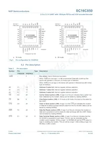 SC16C850IBS Datasheet Page 6