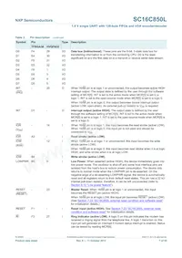 SC16C850LIBS Datasheet Page 7