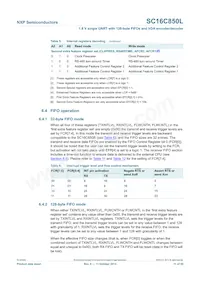 SC16C850LIBS Datasheet Page 11
