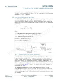 SC16C850LIBS Datasheet Page 14
