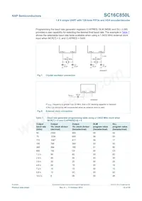 SC16C850LIBS Datasheet Page 15
