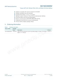 SC16C850SVIBS Datasheet Page 2