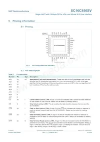 SC16C850SVIBS Datasheet Page 4