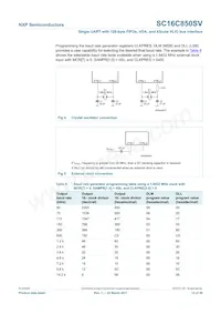 SC16C850SVIBS Datasheet Page 12