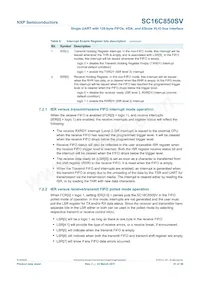 SC16C850SVIBS Datasheet Page 21