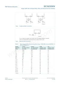 SC16C850VIBS Datasheet Page 12