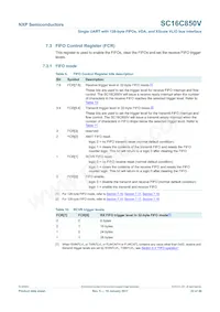 SC16C850VIBS Datasheet Pagina 22