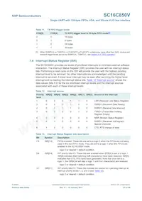 SC16C850VIBS Datasheet Page 23